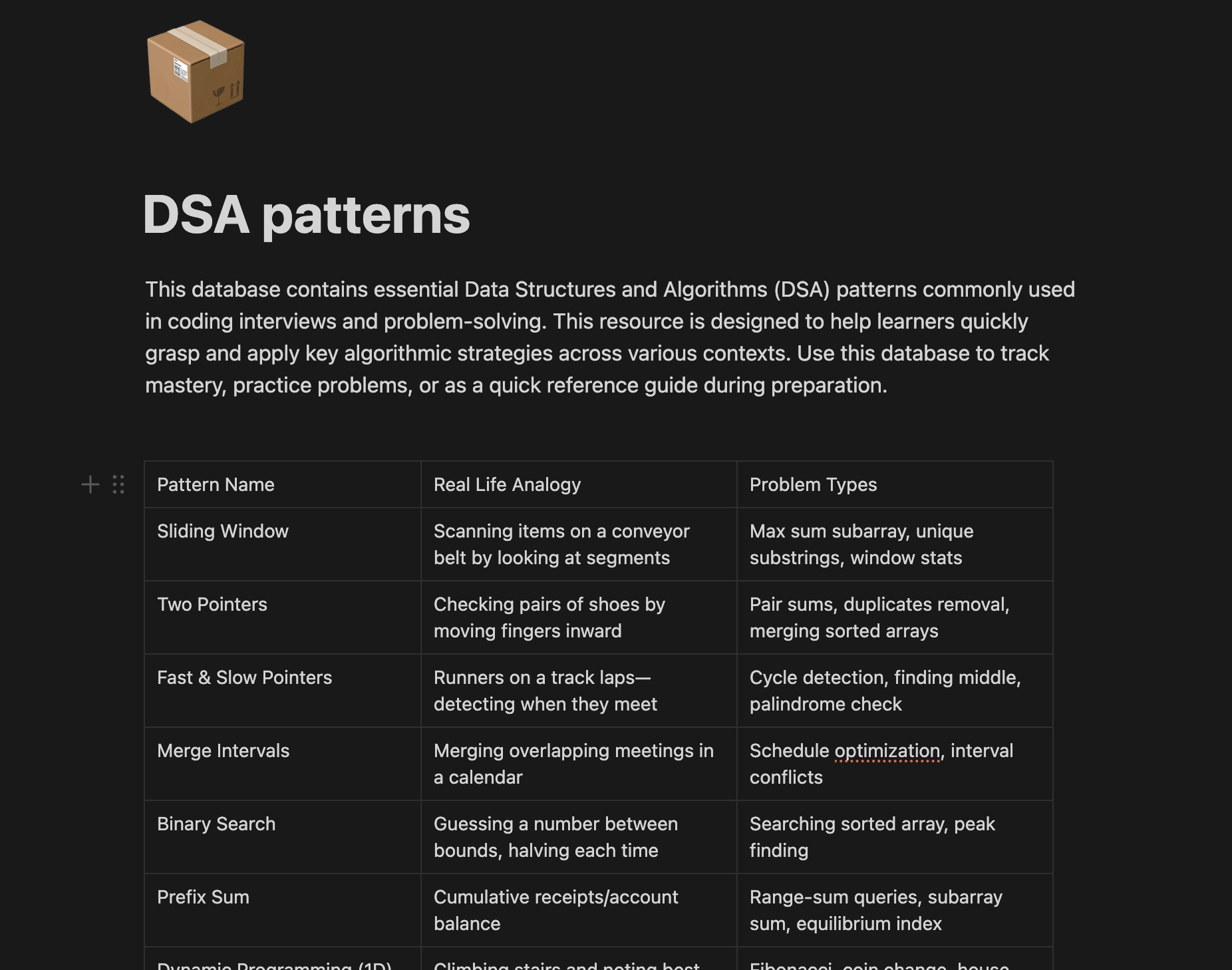 DSA Patterns